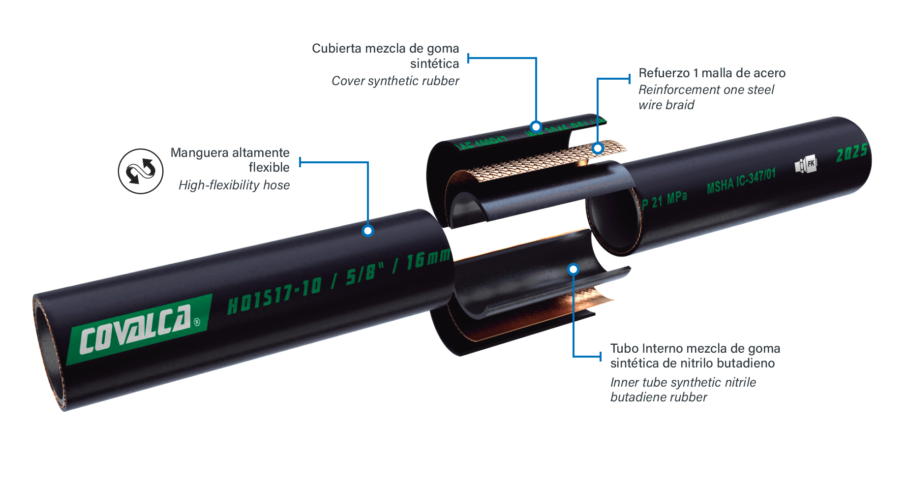 H01S17 Hydraulic Hose SAE 100R17, Smooth Cover
