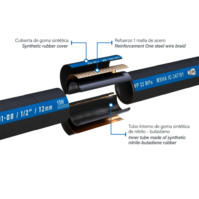 H0101 Hydraulic Hose 1SN Exceeds SAE 100R1AT