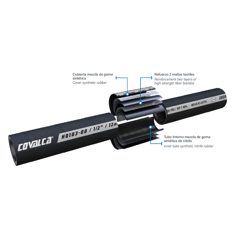 H0103 SAE 100R3 Hydraulic Hose Power Steering