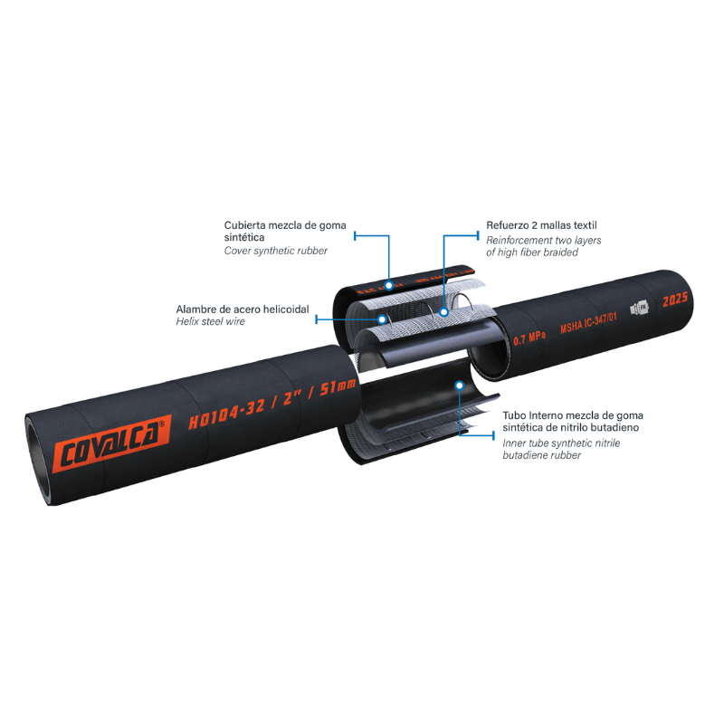 H0104 SAE 100R4 Hydraulic Suction Hose
