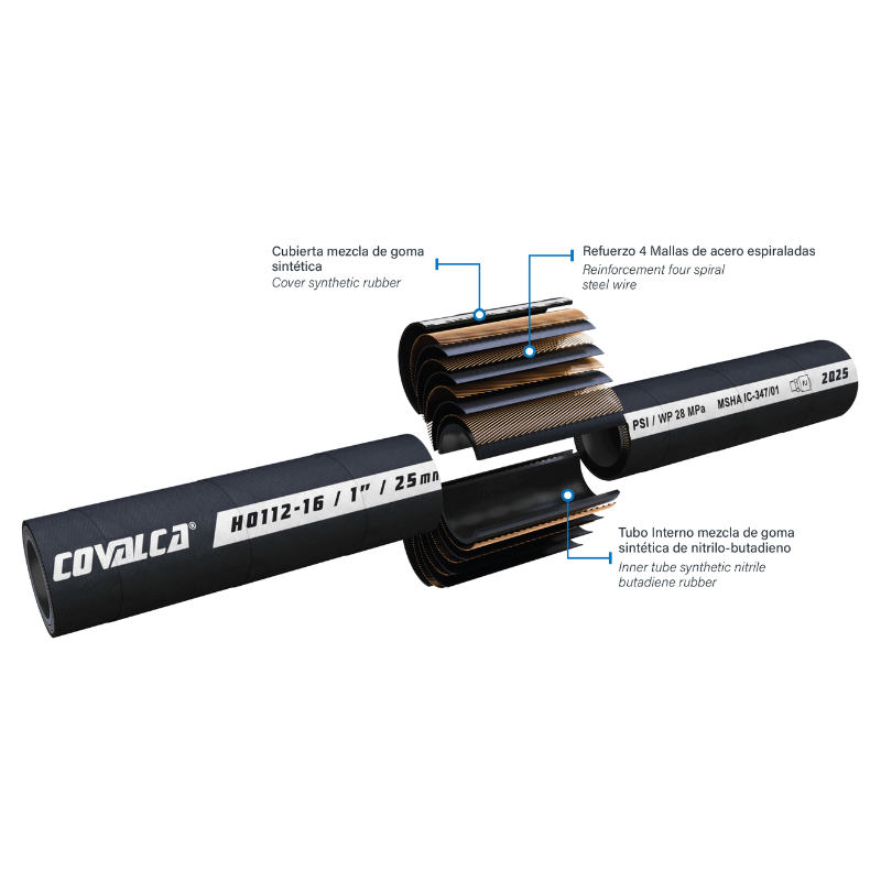 H0112 Hydraulic Hose SAE 100R12