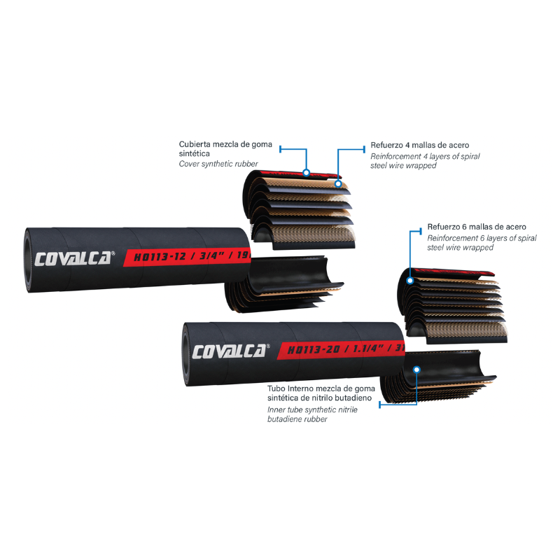 H0113 Hydraulic Hose SAE 100R13