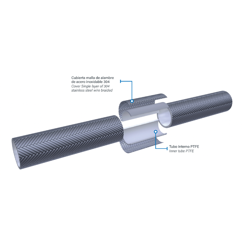 H0139 Corrugated PTFE Hose