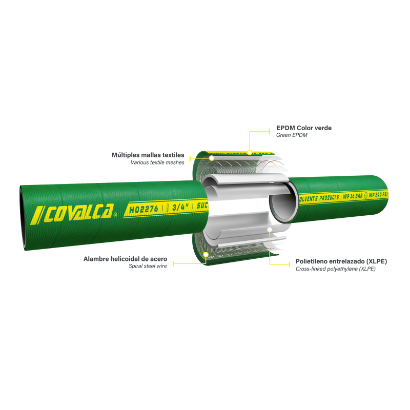 H02276 Manguera para Succión y Descarga de Químicos