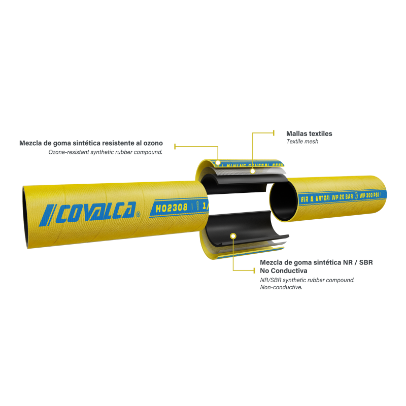 H02308 General Service Hose for Air, Water, Mining / Non-Conductive
