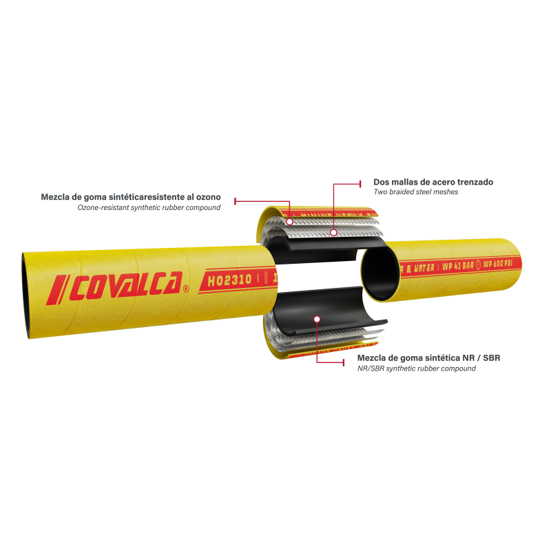 H02310 General Service Hose for Air and Water Heavy Duty