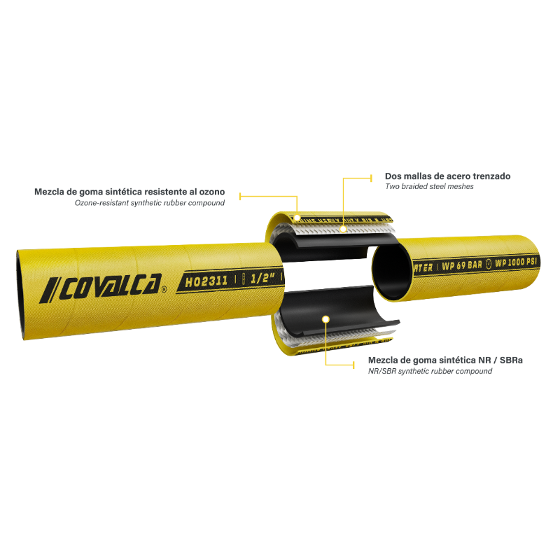H02311 General Service Hose for Air and Water, Heavy Duty